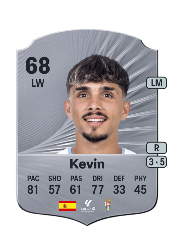 Kevin 68 EA FC