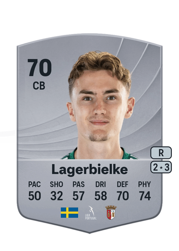 Gustaf Lagerbielke 70 EA FC