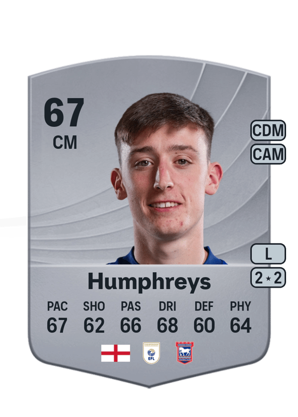 Cameron Humphreys 67 EA FC
