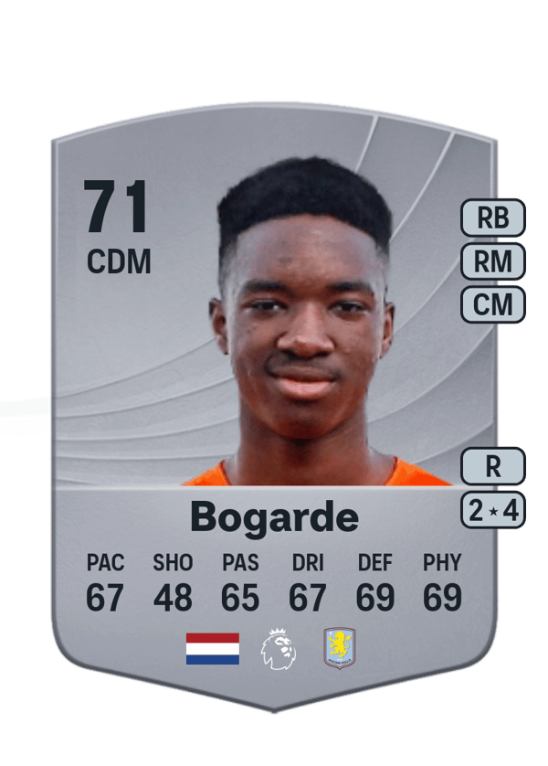 Lamare Bogarde 71 EA FC