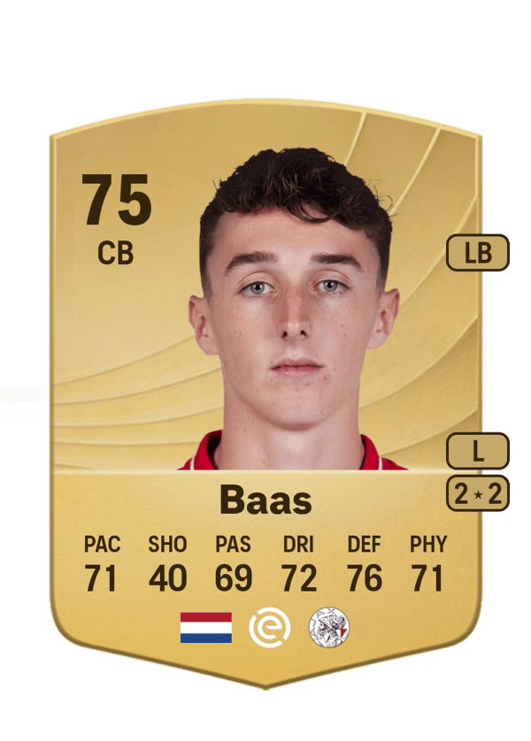 Youri Baas 75 EA FC