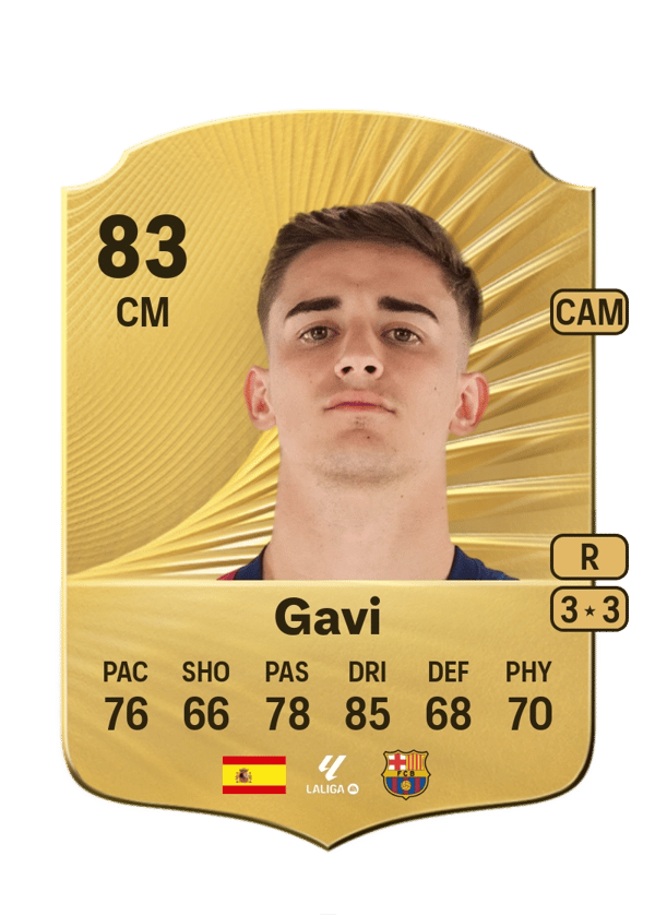 Gavi 83 EA FC