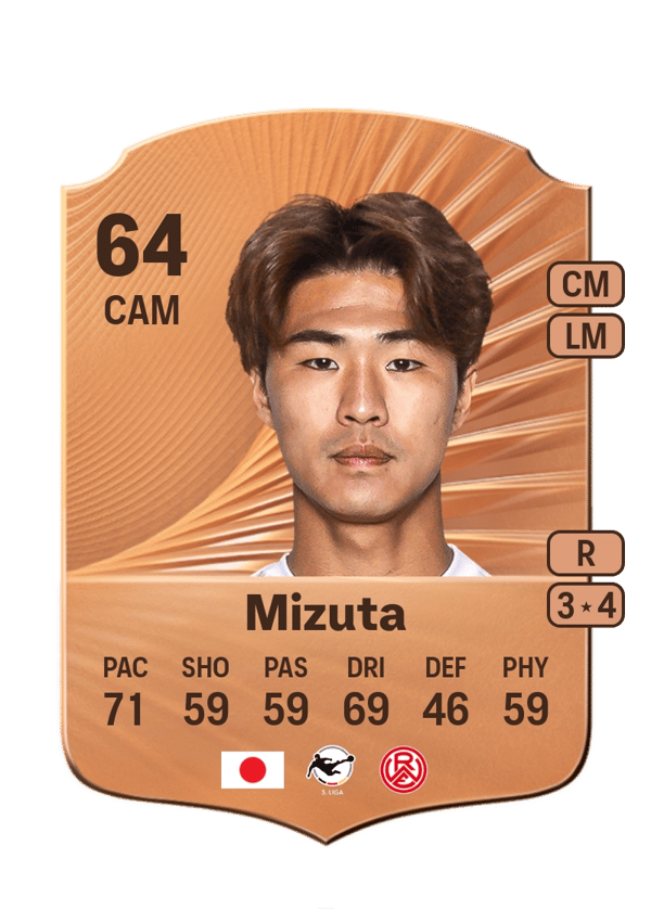 Kaito Mizuta 64 EA FC