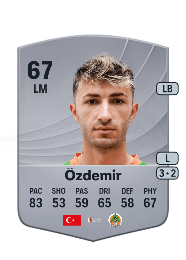 Yusuf Özdemir 67 EA FC