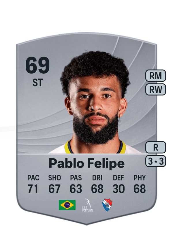 Pablo Felipe 69 EA FC