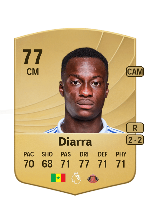 Habib Diarra 77 EA FC