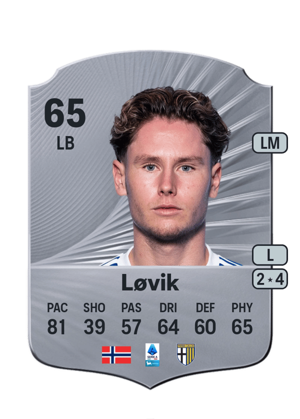 Mathias Løvik 65 EA FC