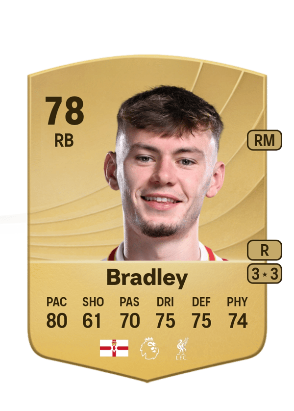 Conor Bradley 78 EA FC