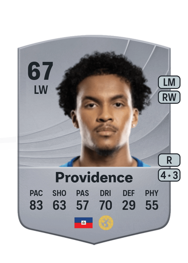Ruben Providence 67 EA FC