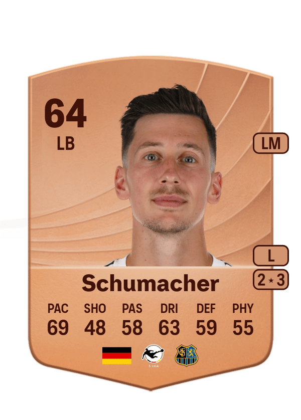 Till Schumacher 67 EA FC