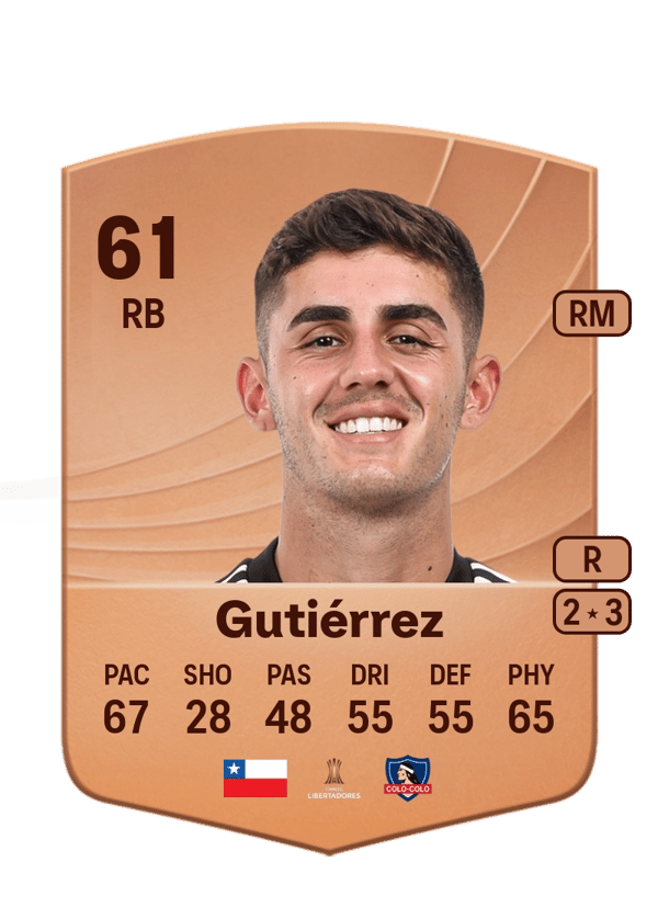 Bruno Gutiérrez 61 EA FC