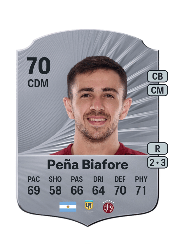 Felipe Peña Biafore 70 EA FC