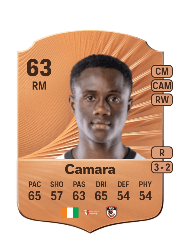 Drissa Camara 63 EA FC