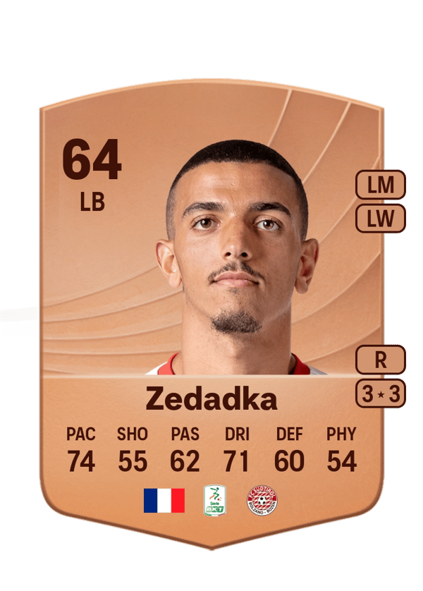 Karim Zedadka 64 EA FC
