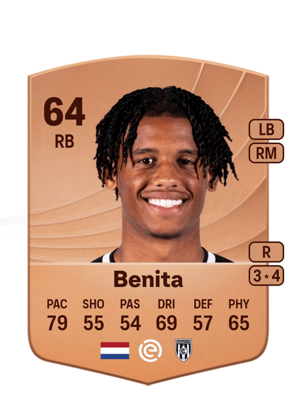 Mimeirhel Benita 64 EA FC