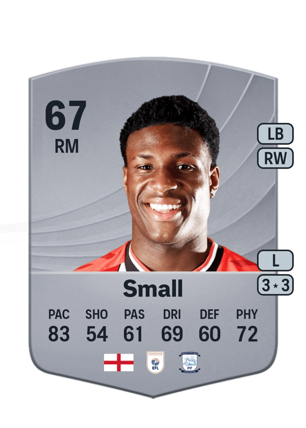Thierry Small 66 EA FC