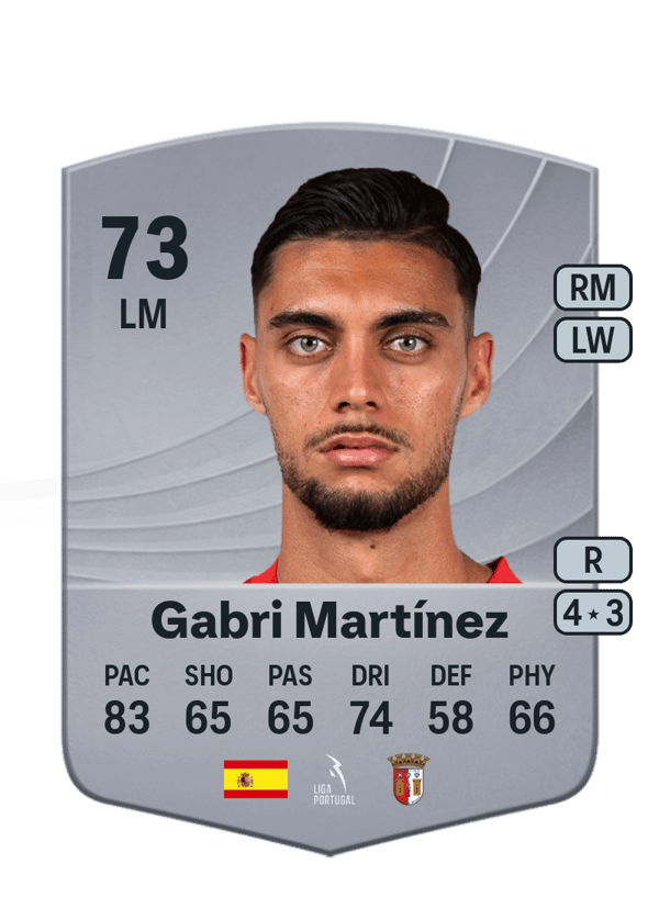 Gabri Martínez 73 EA FC