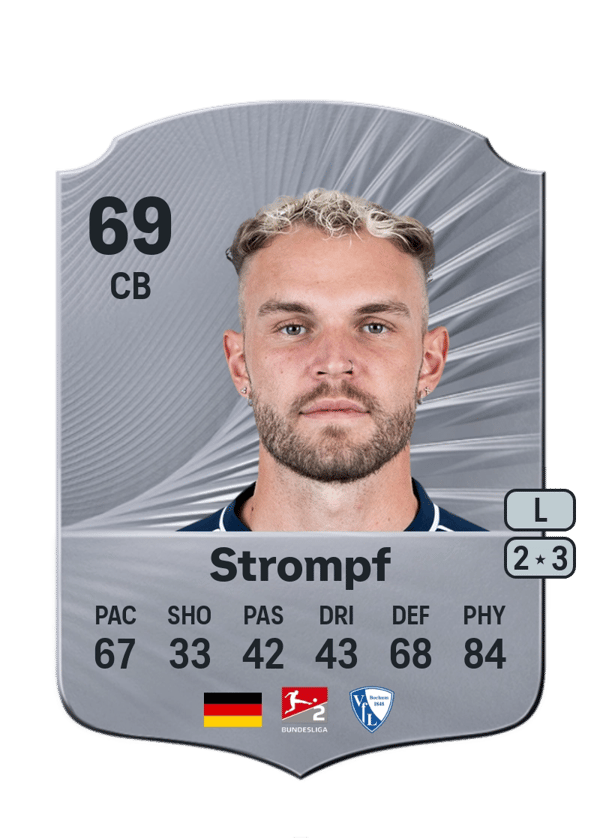 Philipp Strompf 69 EA FC