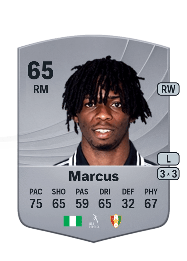 Abraham Marcus 65 EA FC