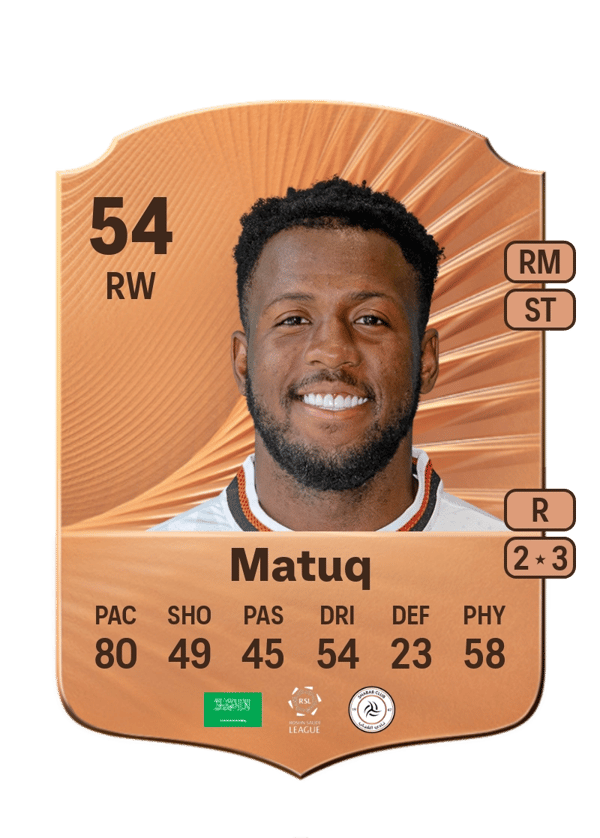 Abdullah Matuq 54 EA FC