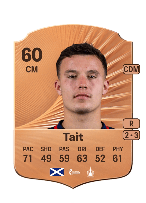 Dylan Tait 60 EA FC