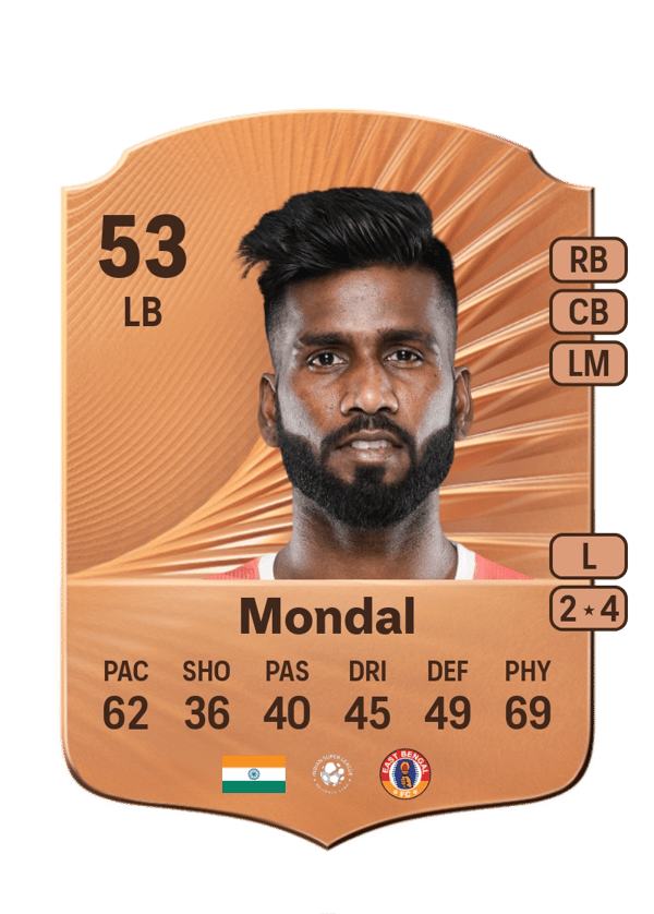 Hira Mondal 53 EA FC