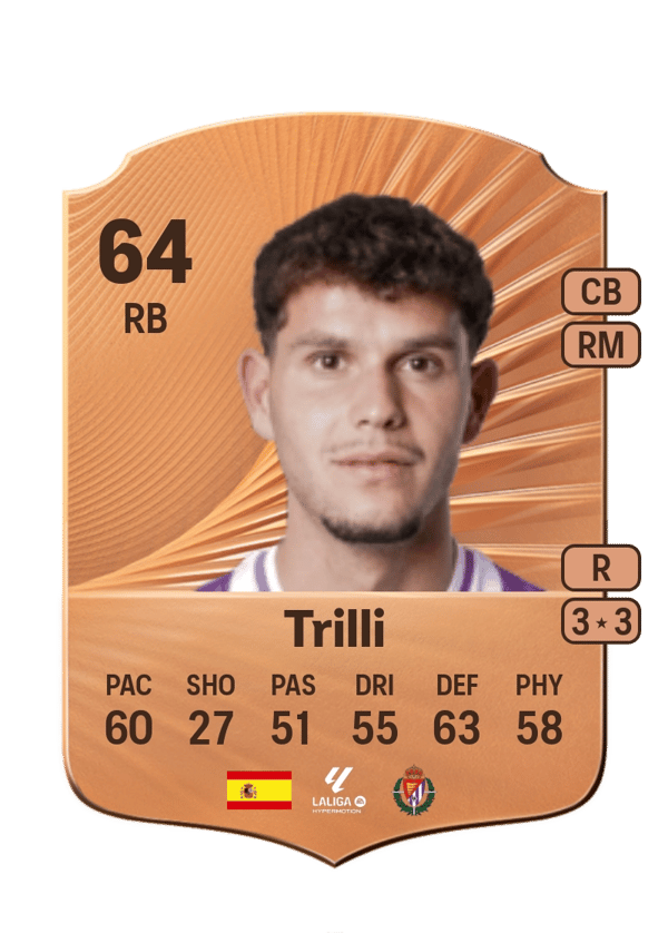 Trilli 64 EA FC