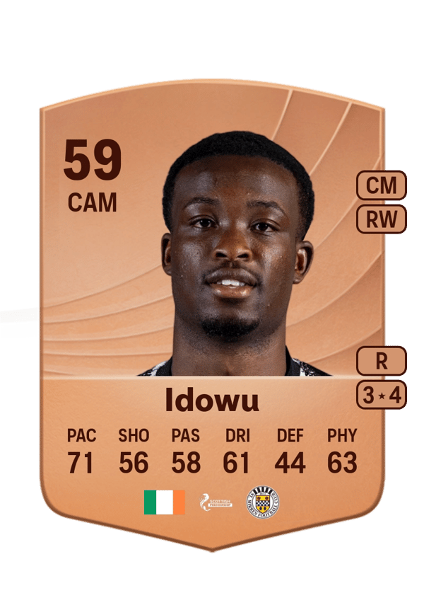Roland Idowu 59 EA FC