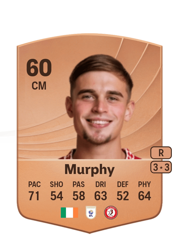 Adam Murphy 60 EA FC