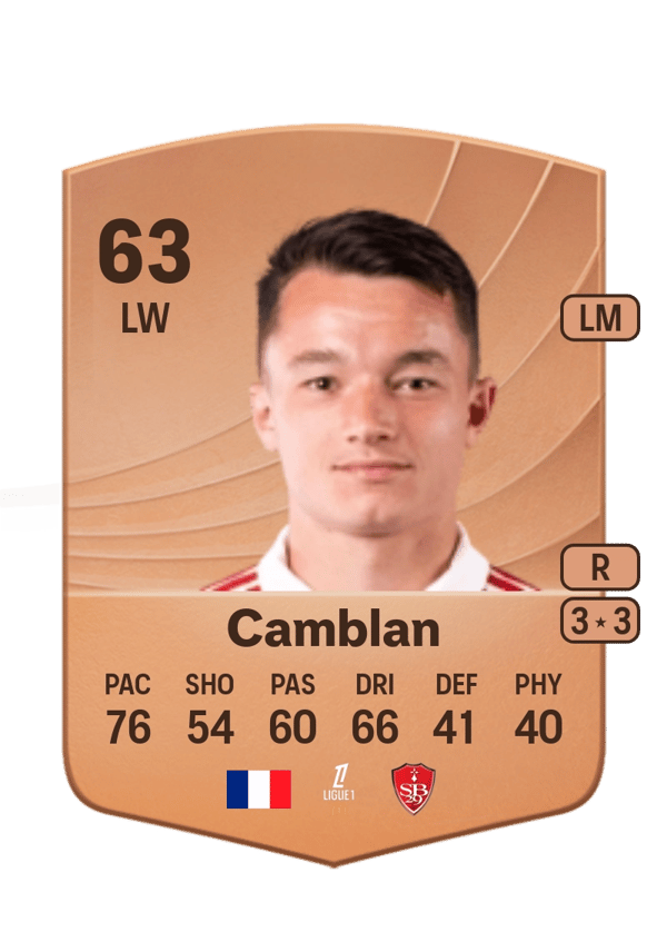 Axel Camblan 63 EA FC