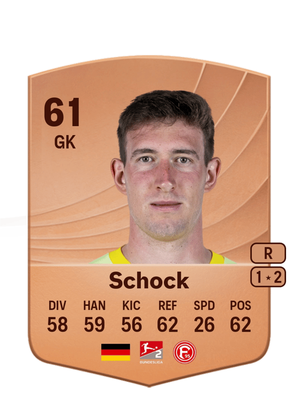 Florian Schock 61 EA FC