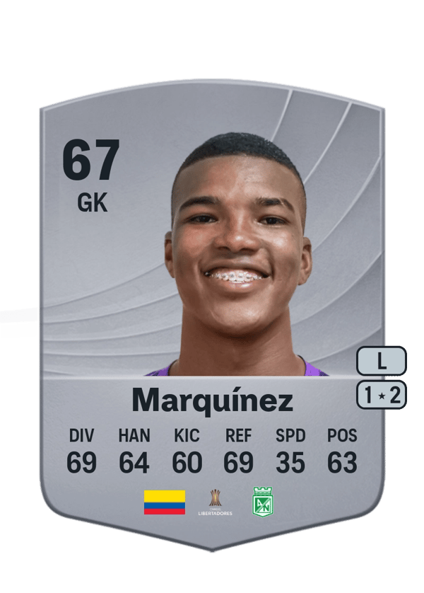 Luis Miguel Marquínez 67 EA FC