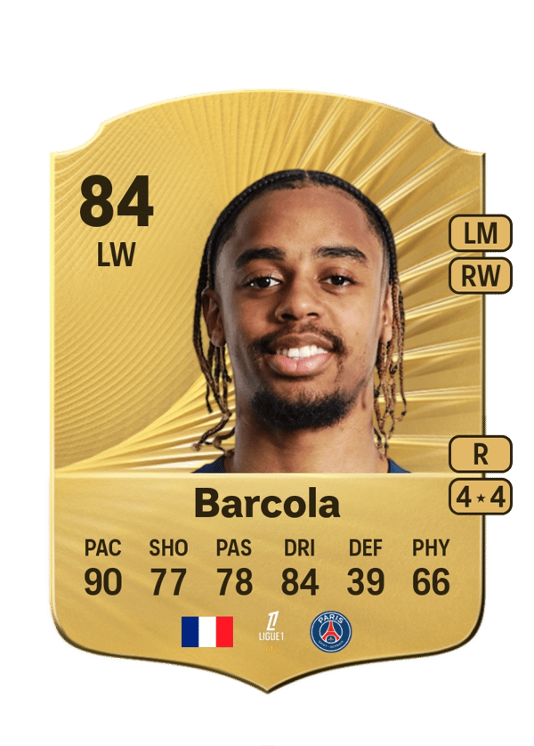 Bradley Barcola 84 EA FC