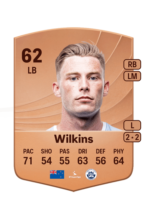 Dalton Wilkins 62 EA FC