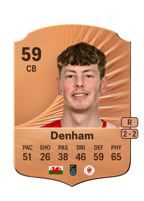Oliver Denham 59 EA FC