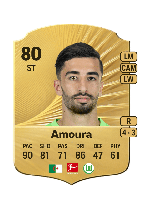 Mohamed Amoura 80 EA FC