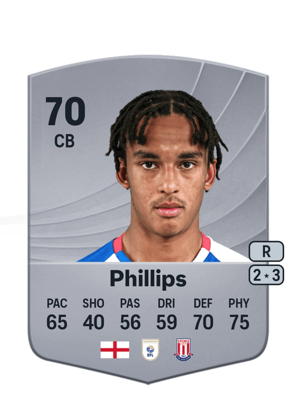 Ashley Phillips 70 EA FC
