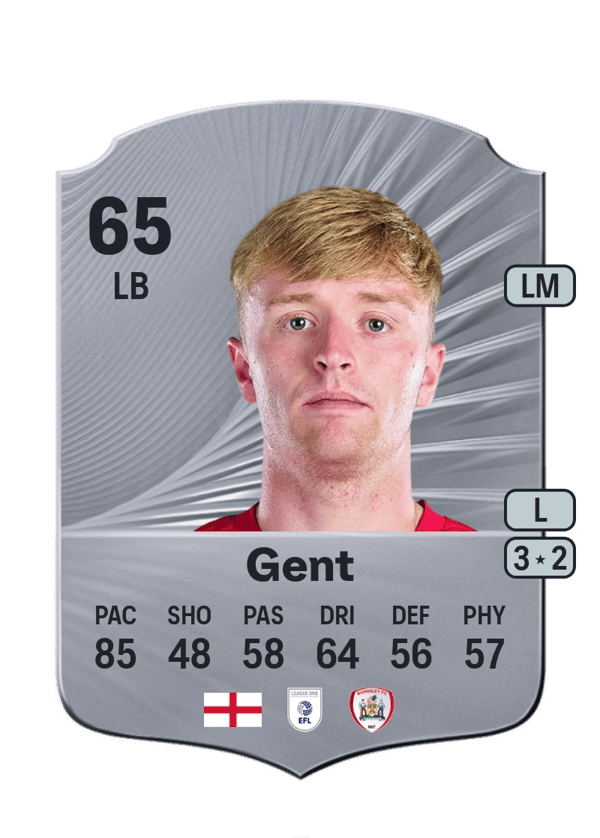 Georgie Gent 65 EA FC