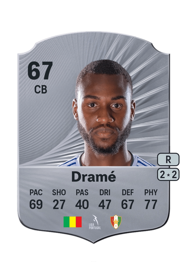 Issiar Dramé 67 EA FC