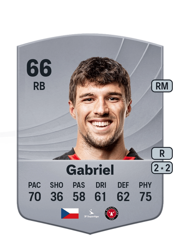 Adam Gabriel 66 EA FC
