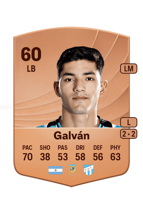 Ignacio Galván 61 EA FC