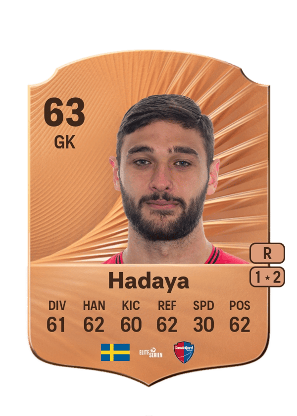 Elias Hadaya 63 EA FC
