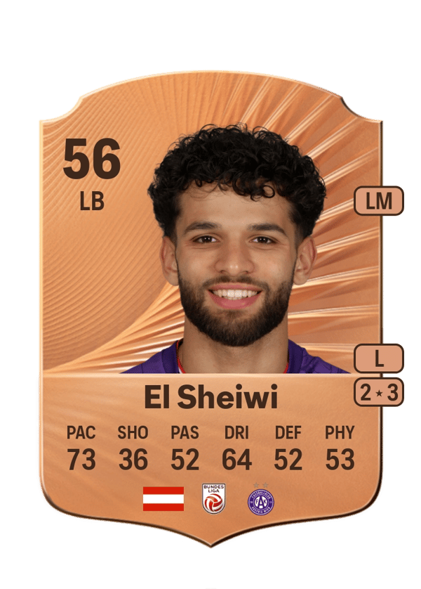 Ziad El Sheiwi 56 EA FC
