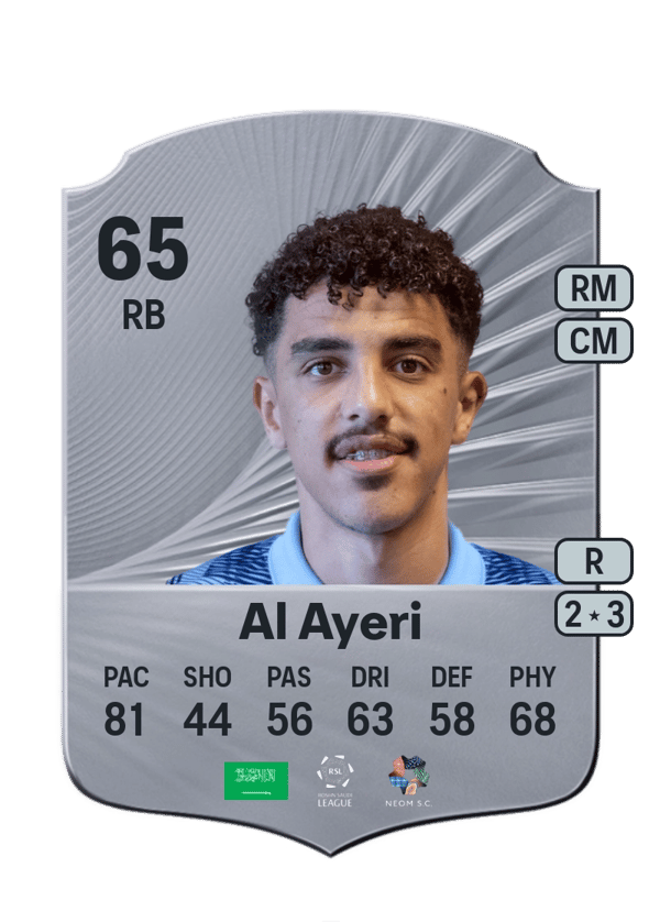 Abdulmalek Al Ayeri 65 EA FC