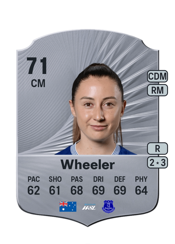 Clare Wheeler 71 EA FC