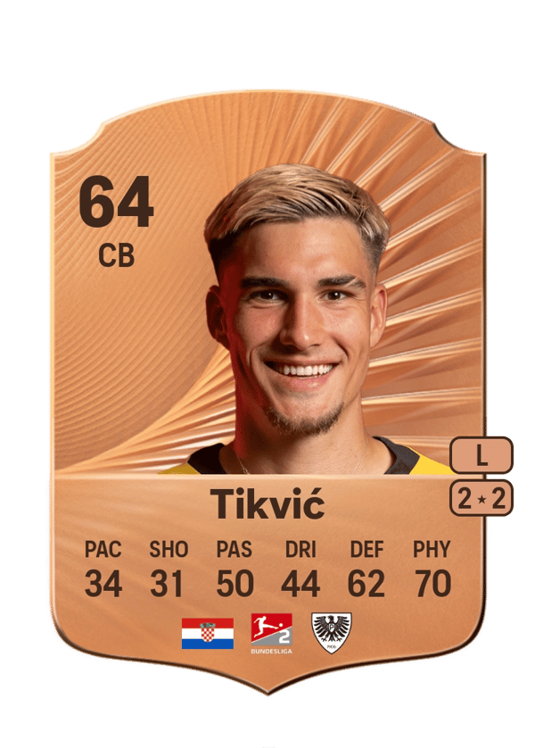 Antonio Tikvić 64 EA FC