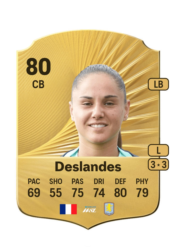 Océane Deslandes 80 EA FC