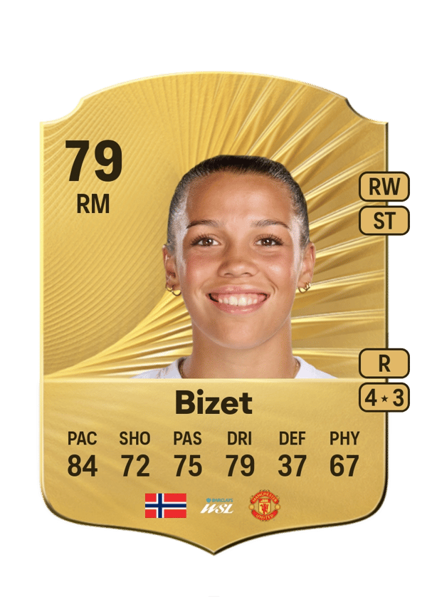 Celin Bizet 79 EA FC