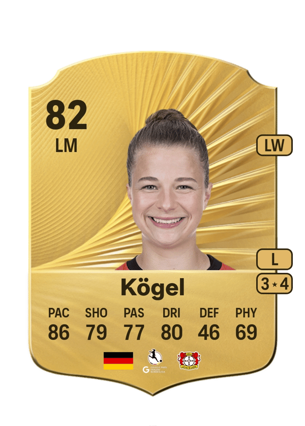 Kristin Kögel 82 EA FC