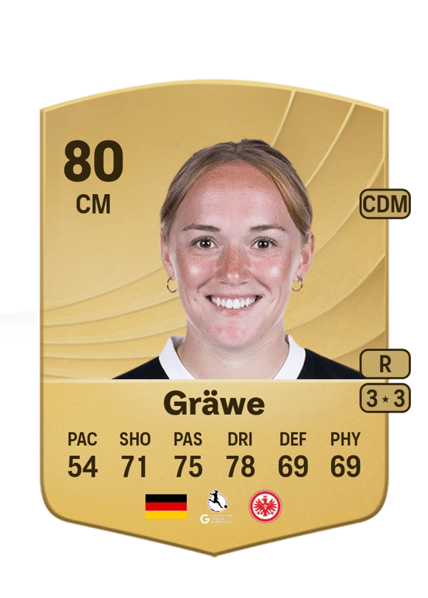 Lisanne Gräwe 80 EA FC